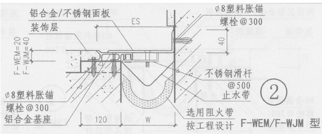 地面变形缝F-WJM(图2)