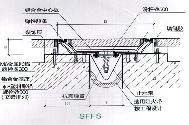 地面变形缝SFFS(图2) 地面变形缝SFFS(图2)