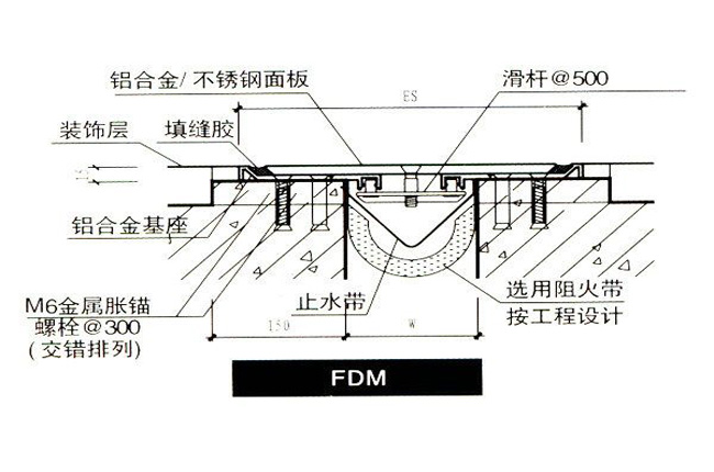 地面变形缝FDM(图1) 地面变形缝FDM(图1)